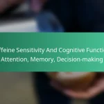 featured-image-caffeine-sensitivity-and-cognitive-function-attention-memory-decision-making